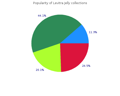 cheap levitra jelly 20 mg