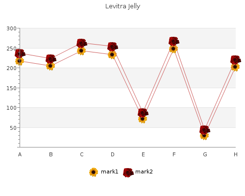 discount levitra jelly 20 mg online