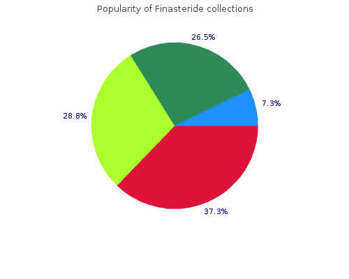 purchase finasteride 1mg amex