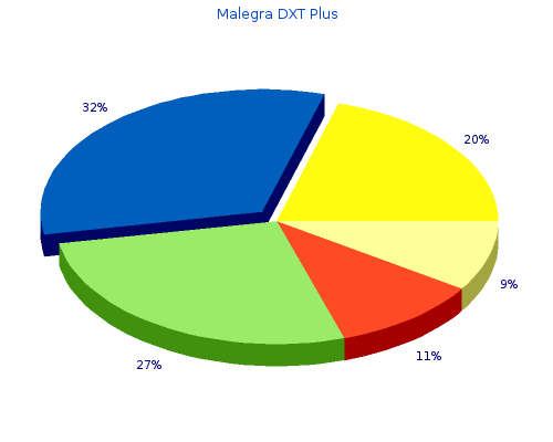 generic malegra dxt plus 160 mg visa