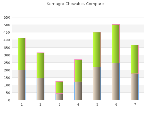 kamagra chewable 100 mg with visa