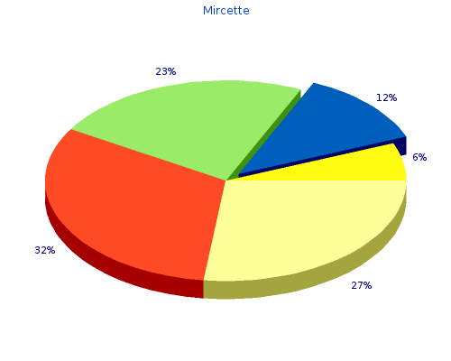 cheap 15 mcg mircette fast delivery