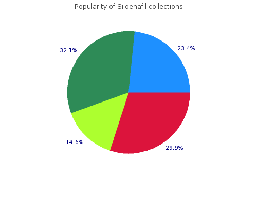 order sildenafil 25mg with visa