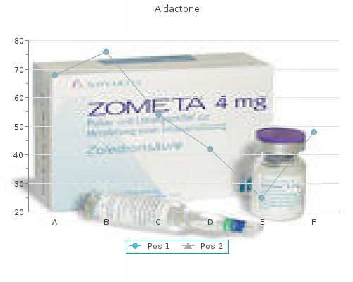 discount aldactone 25 mg with visa