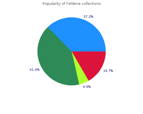 buy feldene 20 mg with mastercard