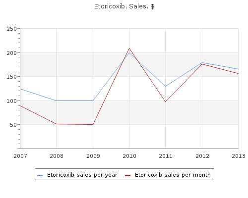 order etoricoxib 60mg otc