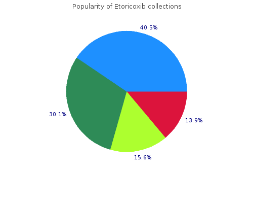 purchase 60 mg etoricoxib mastercard