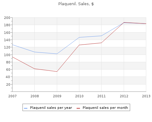 cheap plaquenil 200 mg without prescription