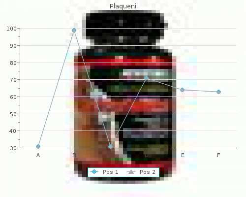 buy plaquenil 200 mg free shipping