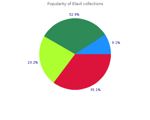 trusted 75 mg elavil