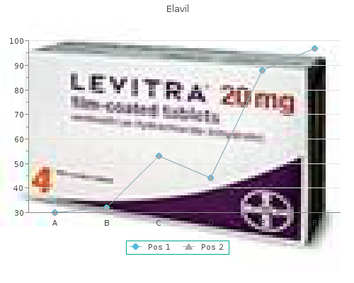 purchase 25 mg elavil mastercard