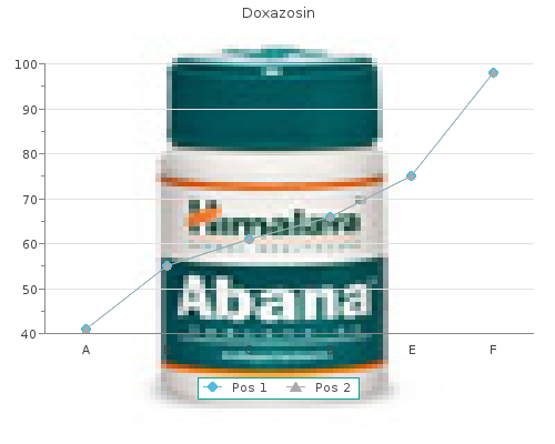 cheap doxazosin 2 mg