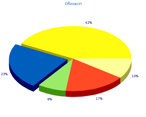 order ofloxacin 400mg with mastercard