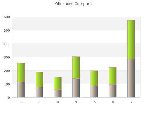 purchase ofloxacin 200mg otc