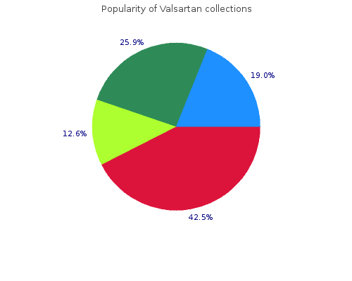 generic 40mg valsartan otc