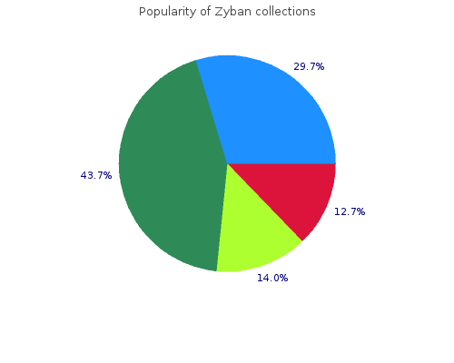 discount zyban 150 mg with mastercard