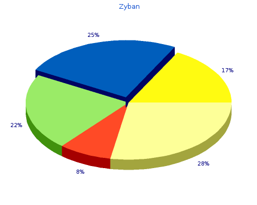 proven 150 mg zyban