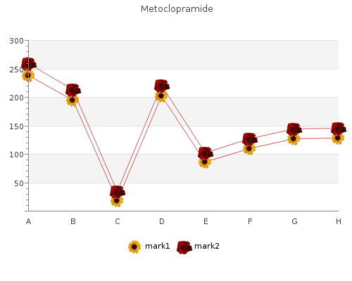buy 10mg metoclopramide with visa