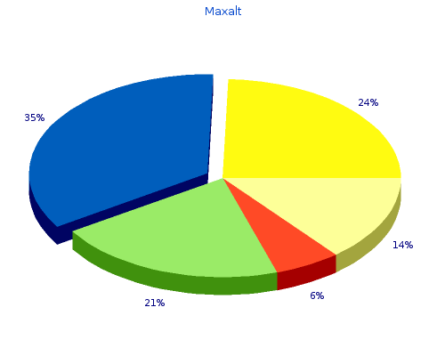 order maxalt 10 mg fast delivery