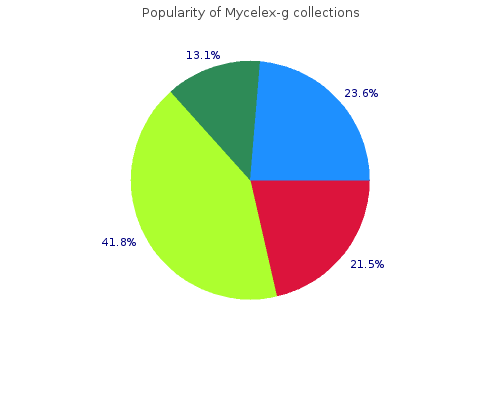 generic 100mg mycelex-g with visa