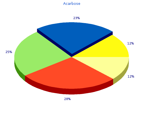 acarbose 50mg discount