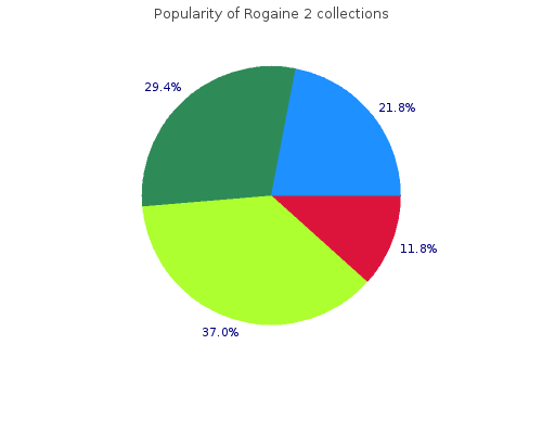 buy cheap rogaine 2 60 ml online