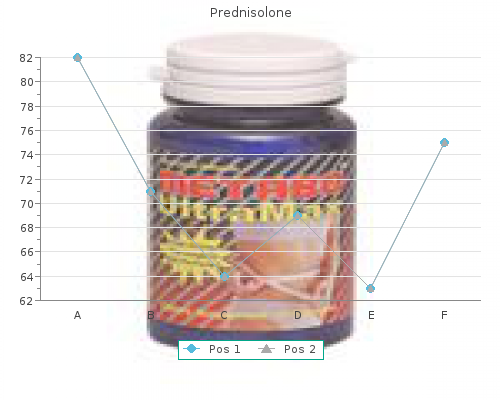 quality 40 mg prednisolone