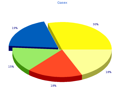 cheap gasex 100caps on-line