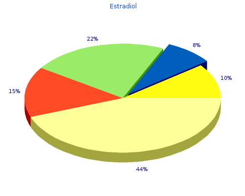 purchase 2 mg estradiol overnight delivery