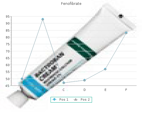 purchase 160mg fenofibrate overnight delivery