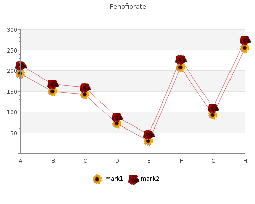 purchase fenofibrate 160mg mastercard