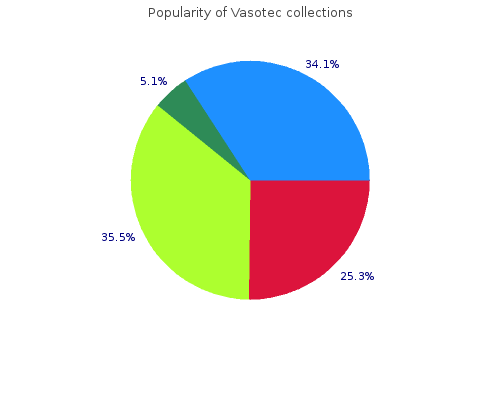 purchase 10 mg vasotec visa