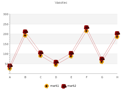 buy discount vasotec 5mg on-line