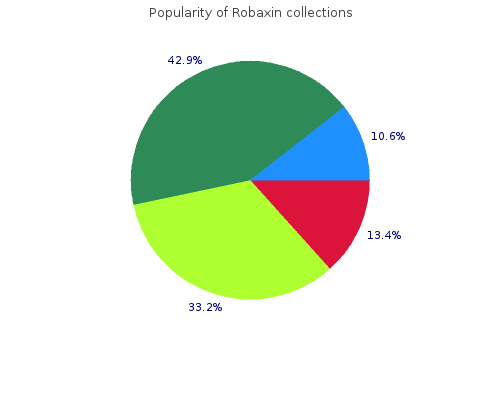 purchase robaxin 500 mg with mastercard