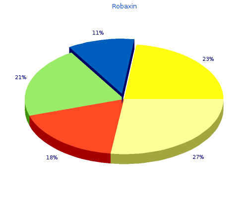 order robaxin 500mg fast delivery