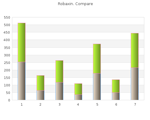 robaxin 500mg low price