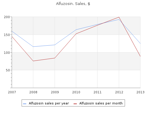 discount alfuzosin 10mg