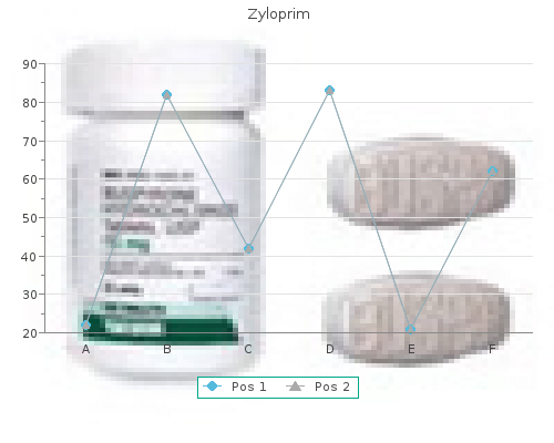 buy 300mg zyloprim otc