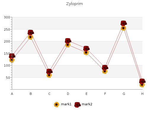 buy cheap zyloprim 300 mg line