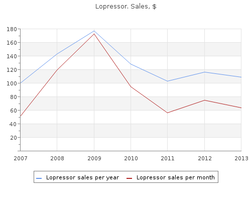 order lopressor 12.5mg on line