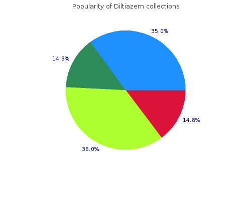 proven diltiazem 60 mg