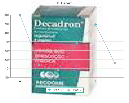 effective 60mg diltiazem