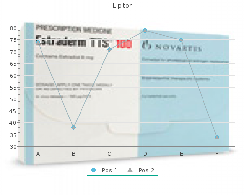 purchase lipitor 10 mg without prescription