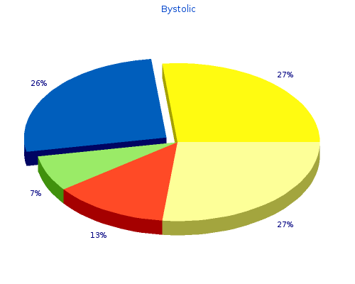 buy bystolic 5mg amex