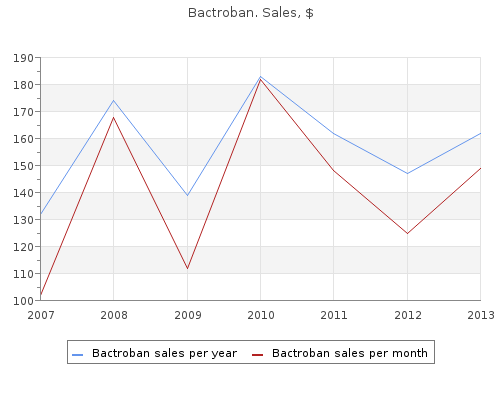 order bactroban 5gm with visa