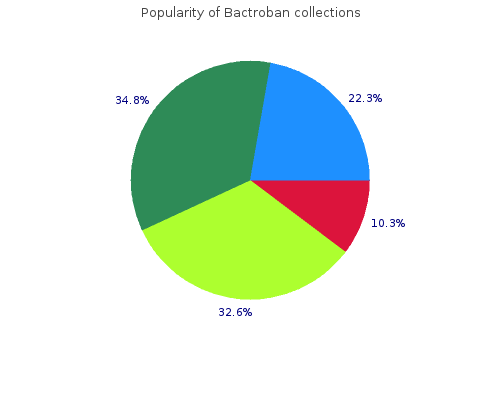 buy generic bactroban 5 gm on line