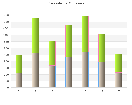 order 500mg cephalexin free shipping