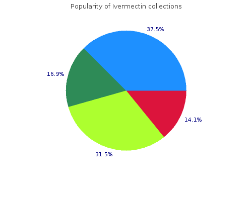 buy ivermectin 3 mg